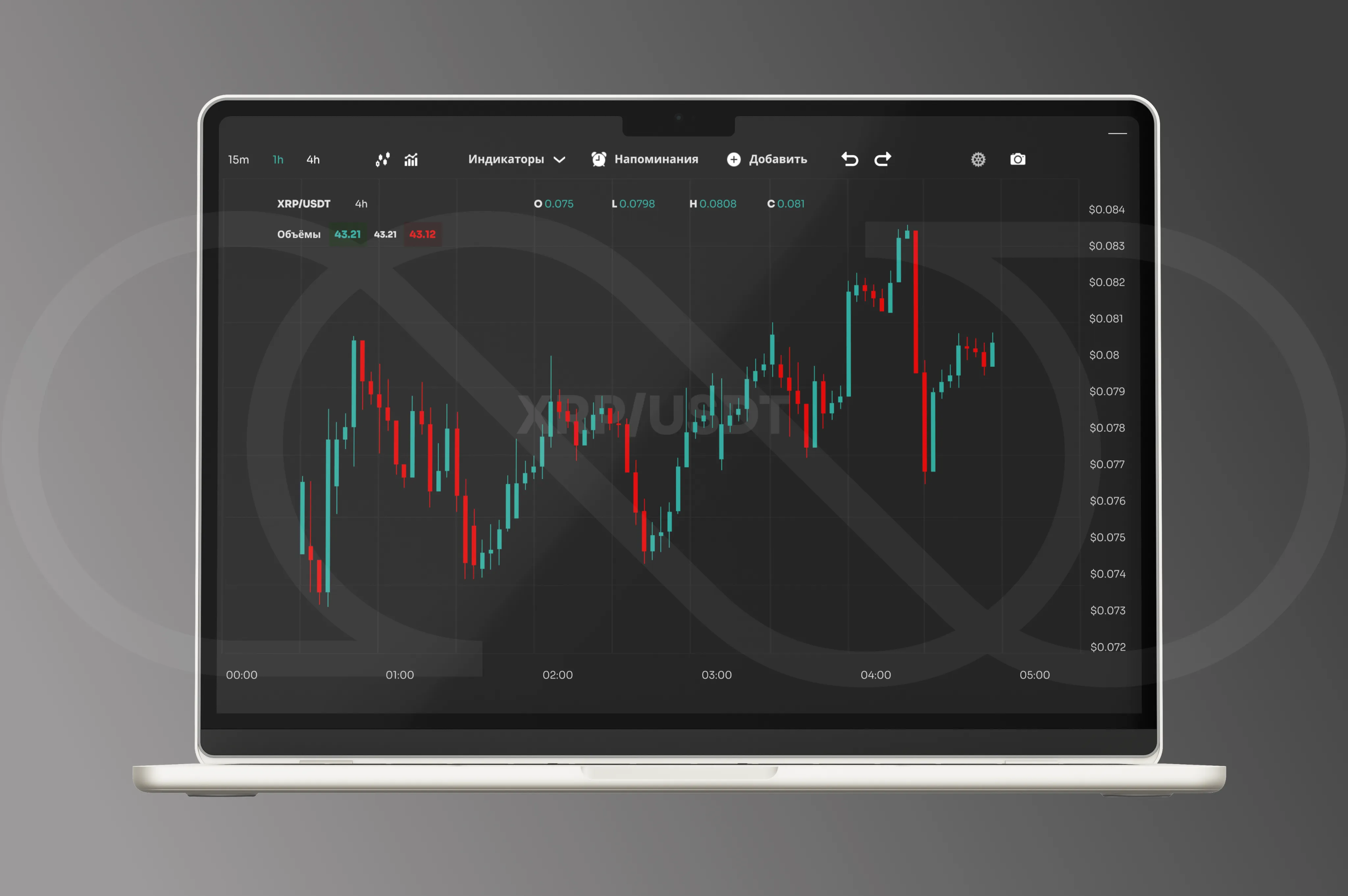 Десктопный трейдинг‑терминал