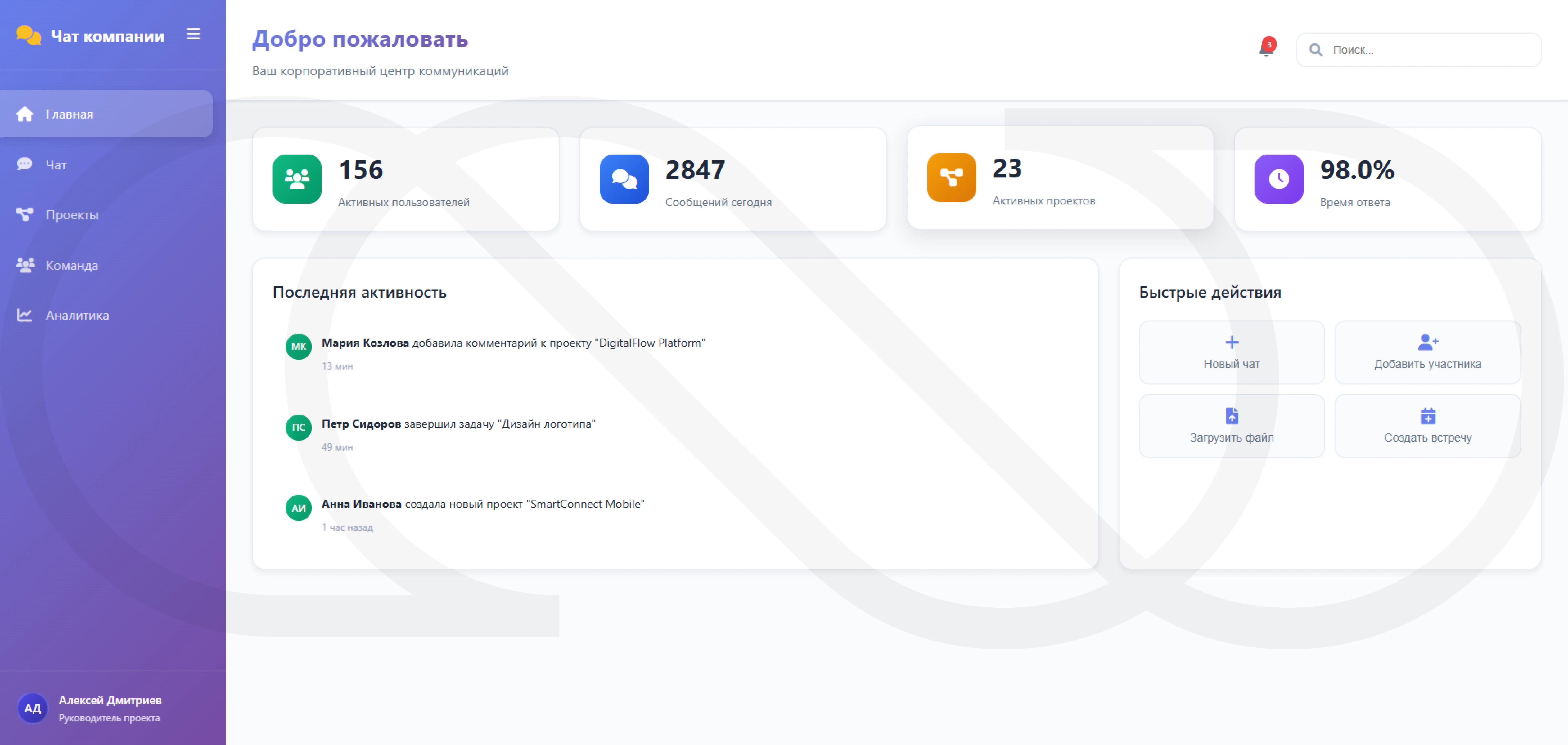 Корпоративный чат с приватными каналами